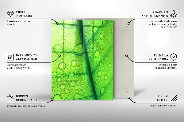 Work surface savers Leaf closer