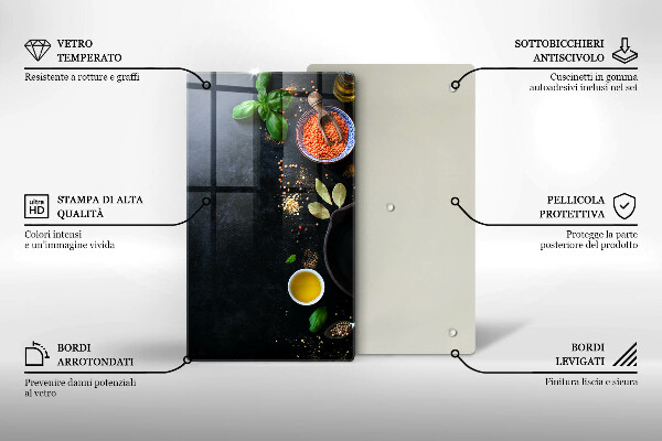 Glass worktop saver Spices with spices