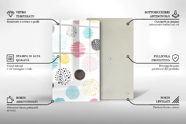 Glass worktop saver Painted shapes