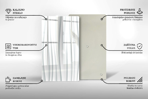 Glass worktop saver Modern structure