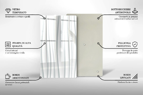 Glass worktop saver Modern structure