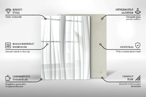 Glass worktop saver Modern structure