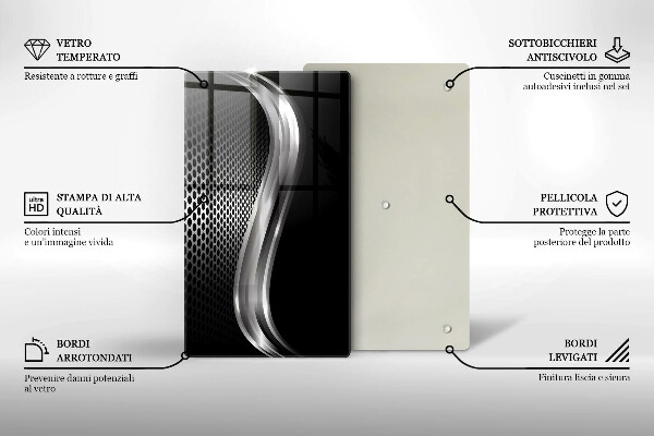 Kitchen countertop cover Metal structure