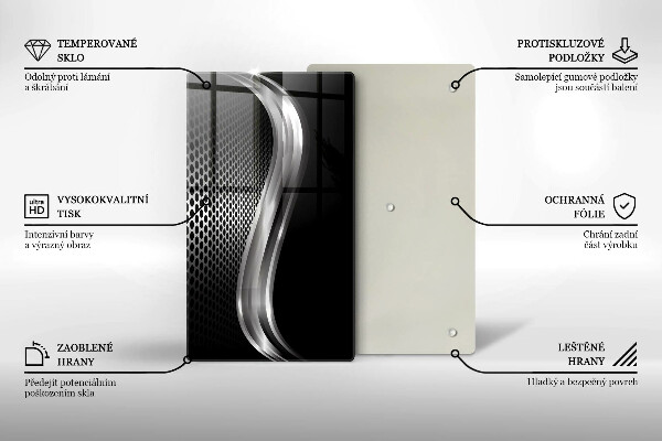 Kitchen countertop cover Metal structure