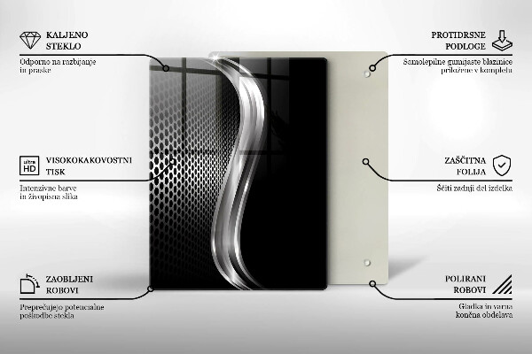 Kitchen countertop cover Metal structure