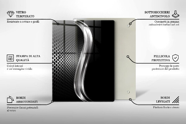 Kitchen countertop cover Metal structure