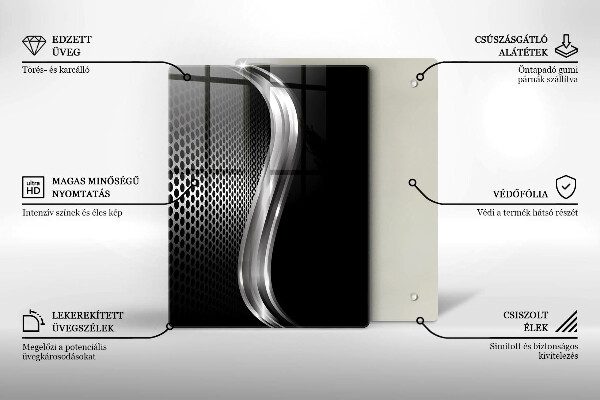 Kitchen countertop cover Metal structure