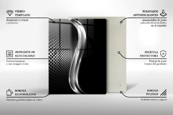 Kitchen countertop cover Metal structure