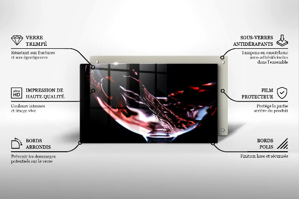 Kitchen worktop saver A glass of red wine