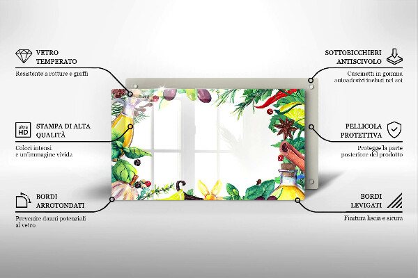 Kitchen worktop saver Painted food