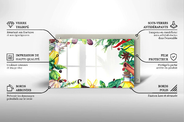 Kitchen worktop saver Painted food