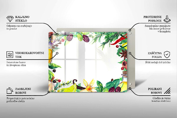 Kitchen worktop saver Painted food