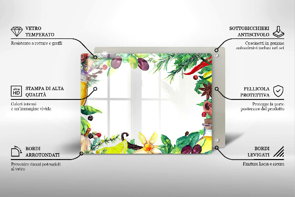 Kitchen worktop saver Painted food