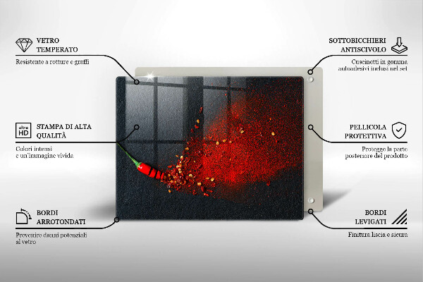 Kitchen worktop saver Chilli pepper