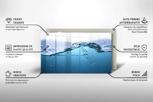 Glass worktop saver Blue water