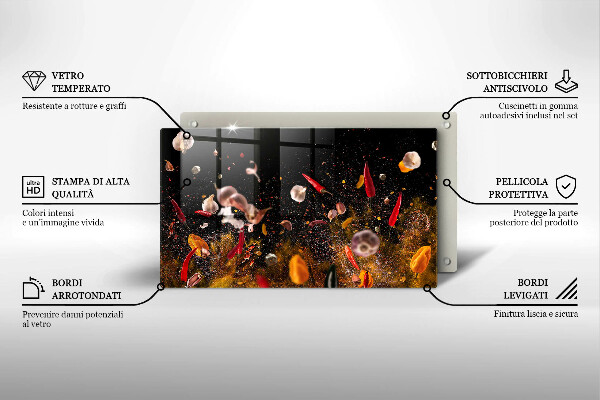 Glass worktop saver Hot spices