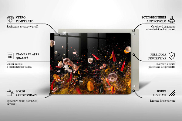 Glass worktop saver Hot spices