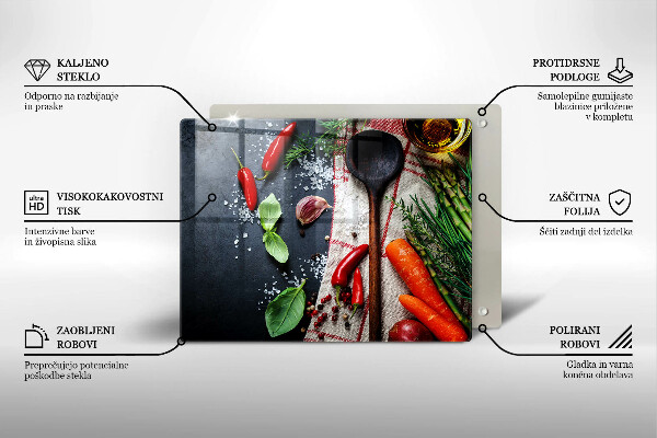 Induction hob protector Kitchen food