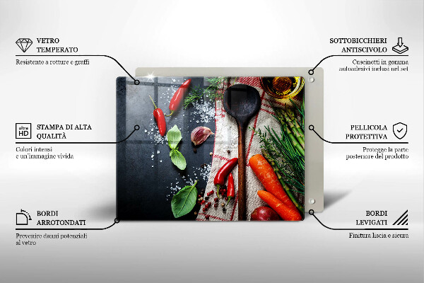 Induction hob protector Kitchen food