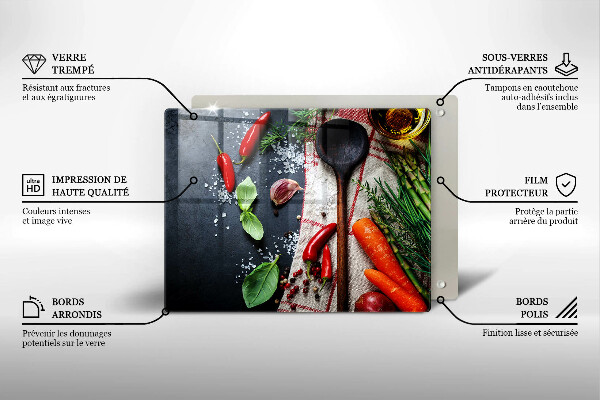 Induction hob protector Kitchen food