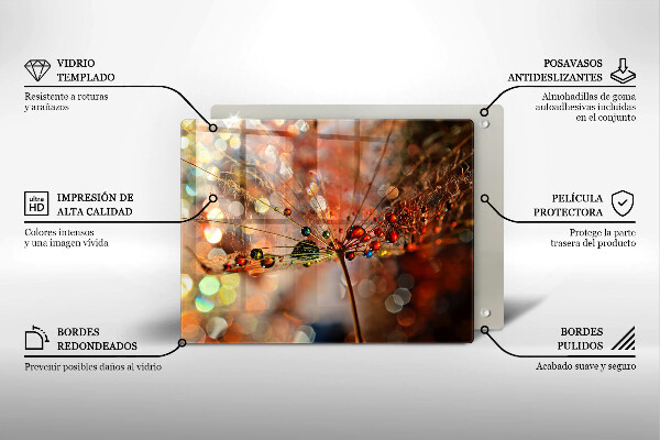 Kitchen worktop saver Wet dandelion