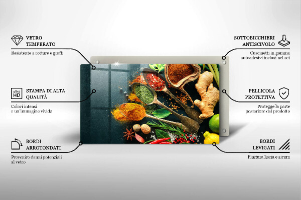 Kitchen worktop saver Kitchen spices of spoon