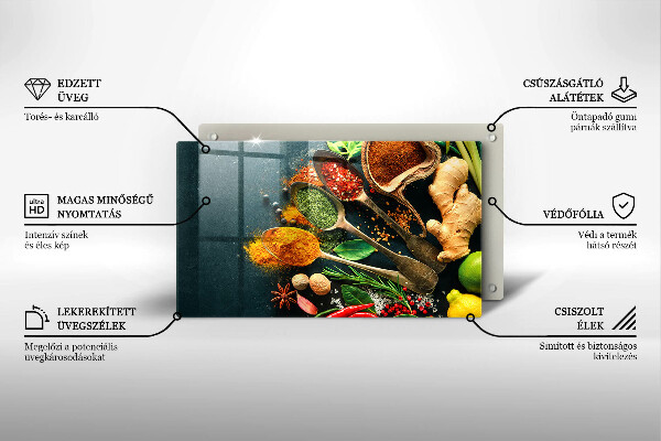 Kitchen worktop saver Kitchen spices of spoon