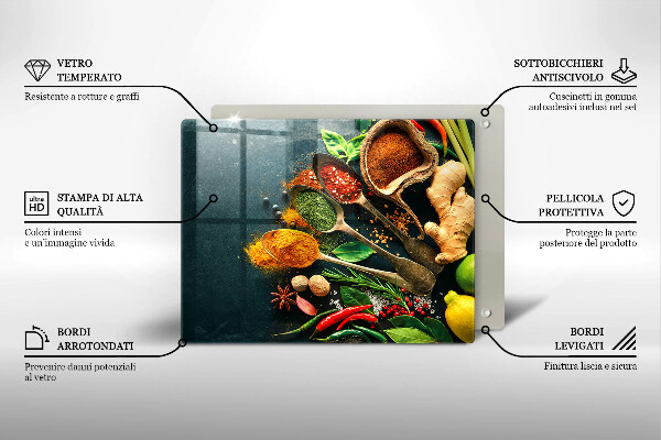 Kitchen worktop saver Kitchen spices of spoon