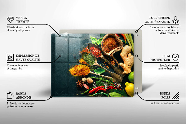 Kitchen worktop saver Kitchen spices of spoon