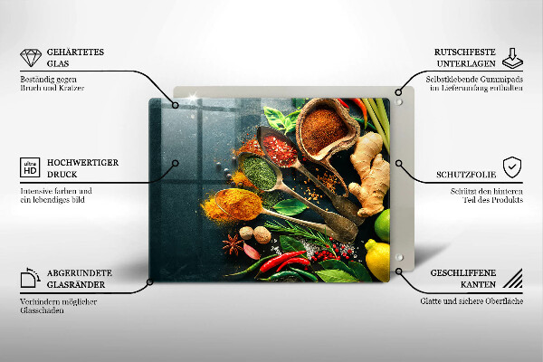 Kitchen worktop saver Kitchen spices of spoon