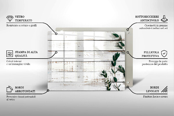 Kitchen worktop saver Old boards and leaves