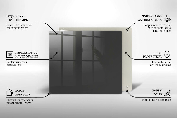 Worktop saver Grey colour