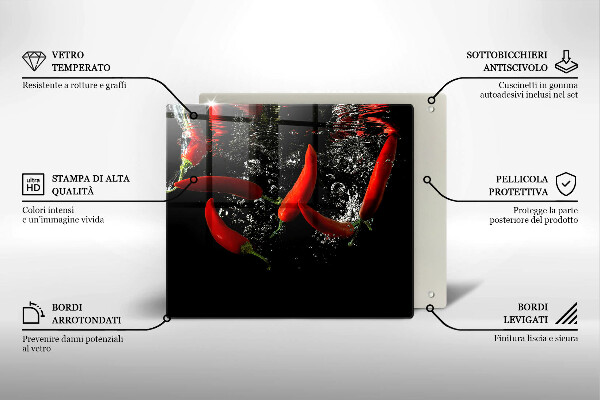 Work surface savers Chili peppers in water