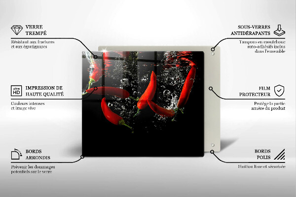 Work surface savers Chili peppers in water