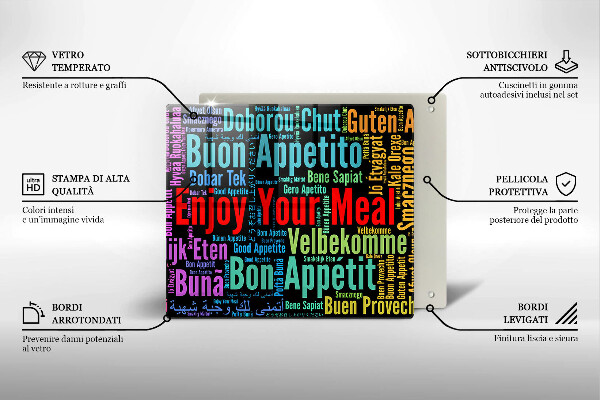 Induction hob protector Enjoy your meal transcriptions