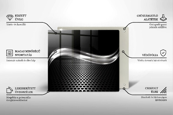 Glass worktop saver Metal structure