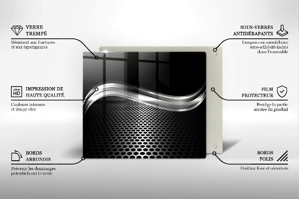 Glass worktop saver Metal structure