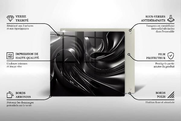 Worktop saver Black mass abstraction