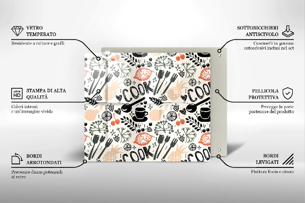 Worktop saver Drawing kitchen theme