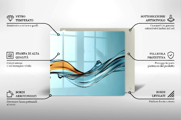 Worktop saver Water on a blue background