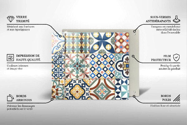 Work surface savers Decorative tiles