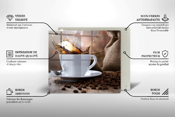 Work surface savers Cup and coffee beans