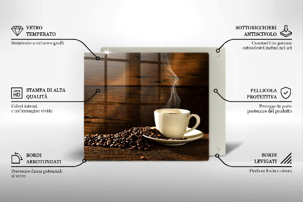 Work surface savers Coffee cup wood