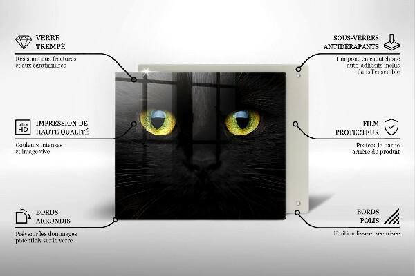 Work surface savers Animal cat eyes