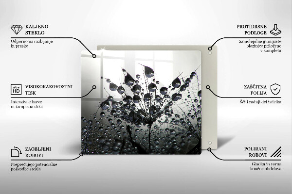 Work surface savers Dandelions and dew