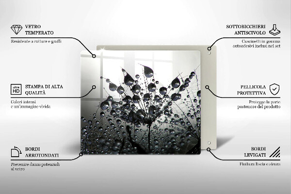 Work surface savers Dandelions and dew