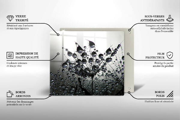 Work surface savers Dandelions and dew