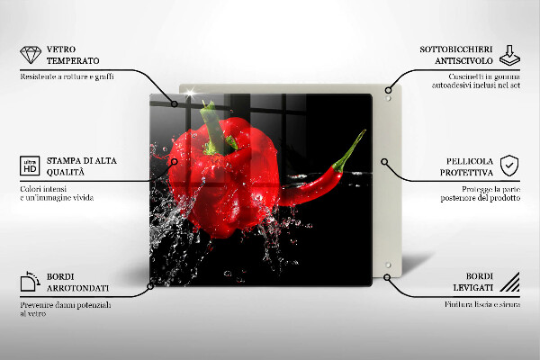 Work surface savers Red peppers in water