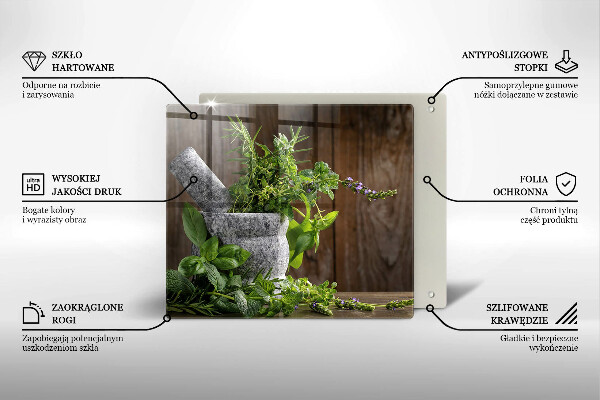 Work surface savers Herbs plants and wood