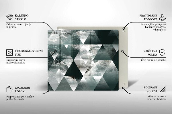 Work surface savers Triangles and water